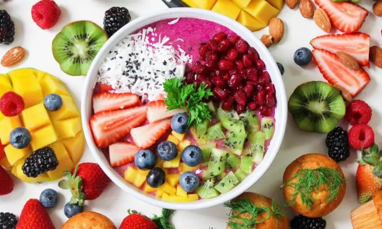 Pros And Cons Of Noom Diet